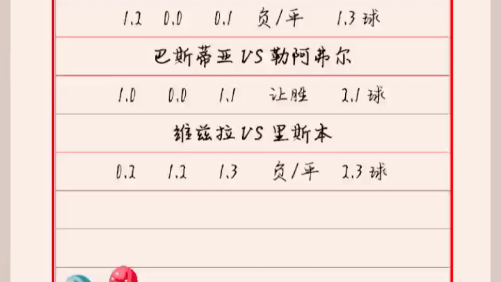 比分预测(达拉斯vs明尼苏达比分预测)